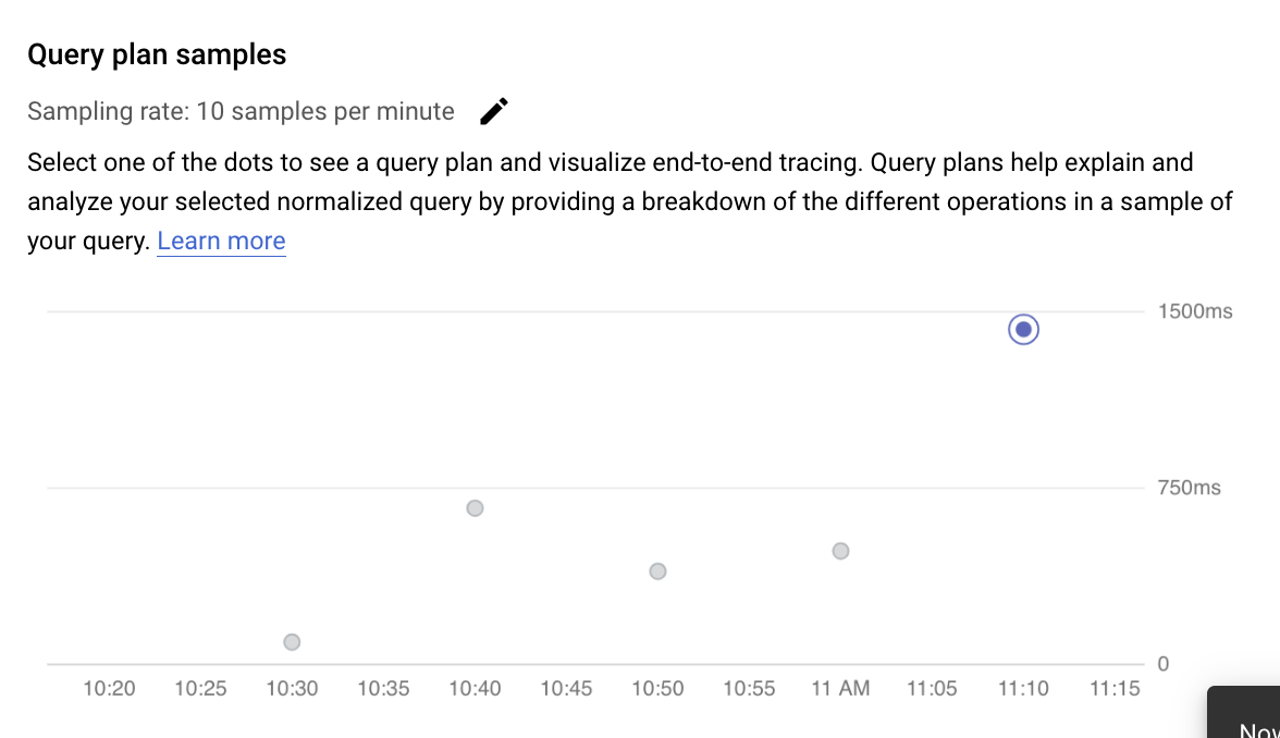 그래프 하단(x축)에서 실행될 때 시간과 오른쪽(y축)에서 실행된 시간이 있는 샘플 쿼리 계획의 그래프를 표시합니다.