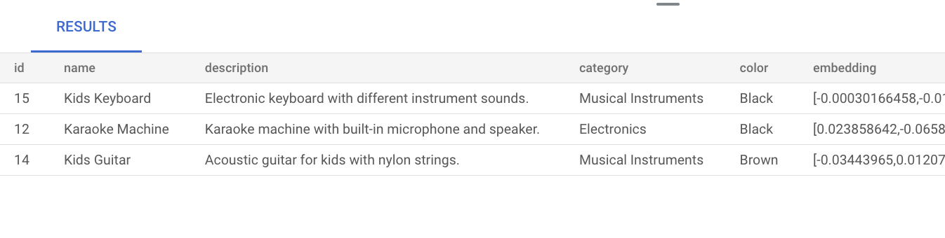 Resultado de consulta de pesquisa básica