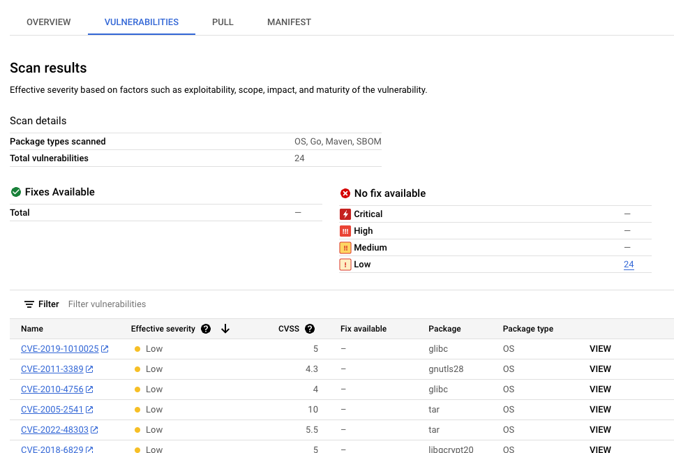 A página de resultados da análise apresenta vulnerabilidades, correções e gravidade efetiva