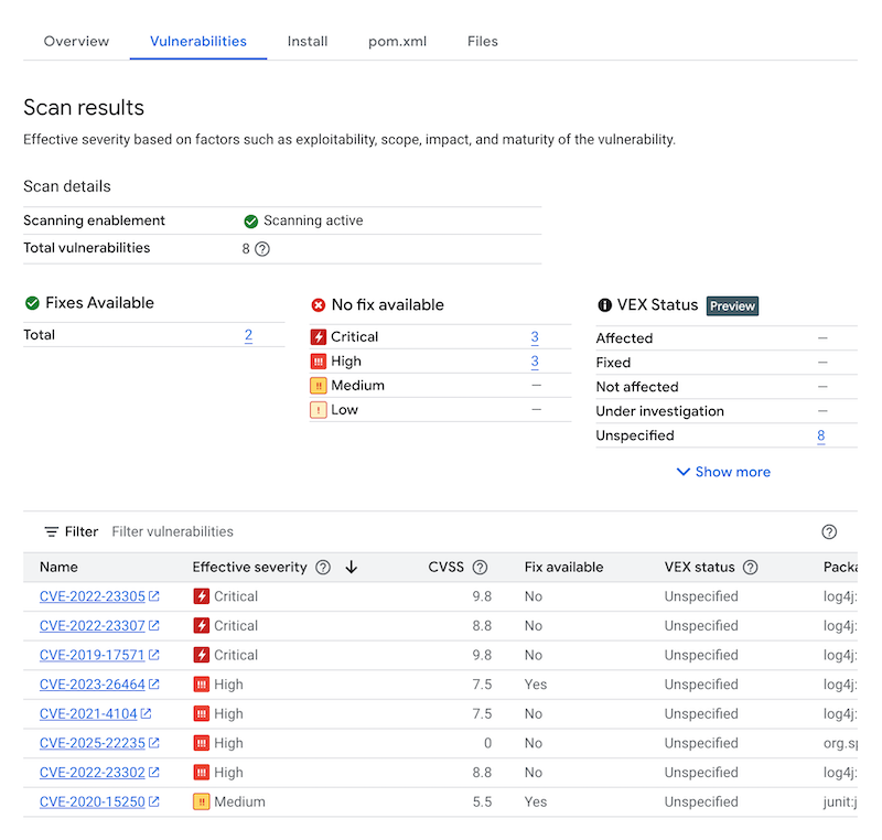 The Scan results page listing vulnerabilities, fixes, and effective severity