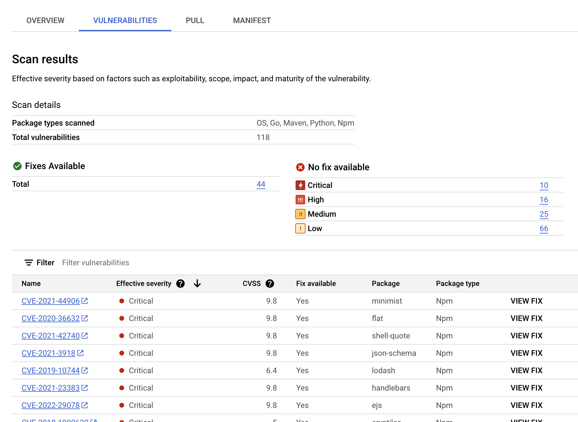 The Scan results page listing vulnerabilities, fixes, and effective severity