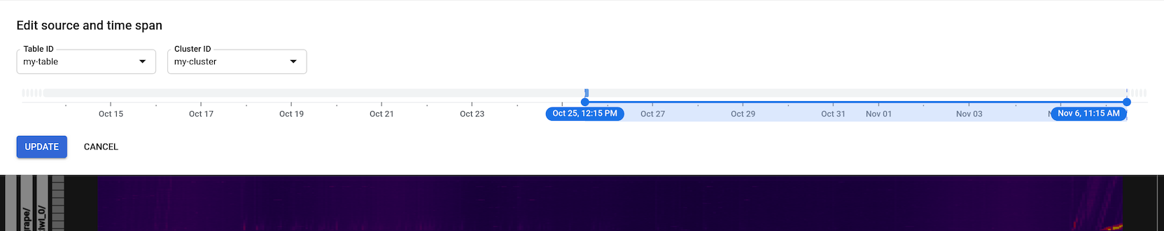 Controlo de deslize do intervalo de tempo do Key Visualizer