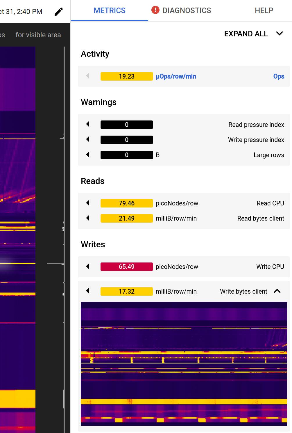 Example showing the multimetric pane for_a_scan