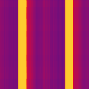 Heatmap, die ein periodisches Nutzungsmuster zeigt