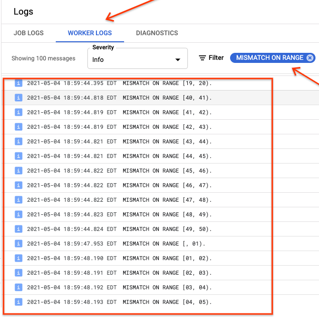 Registros de trabajadores de Dataflow