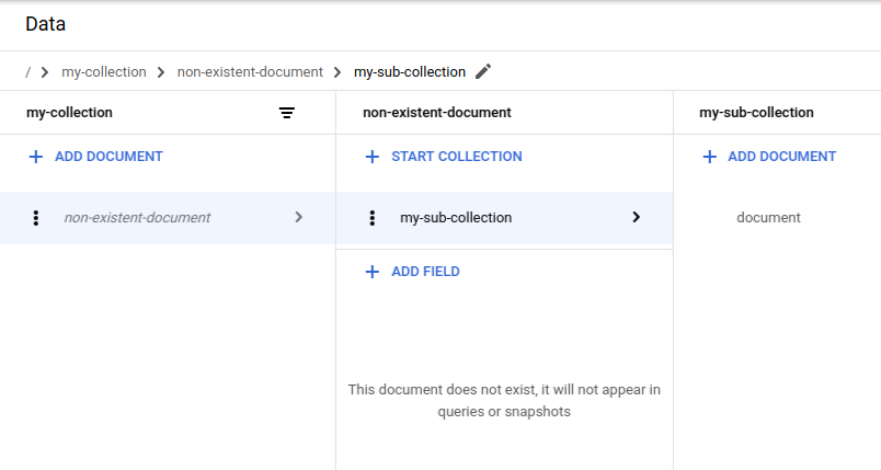 Visualizzatore dei dati Firestore nella console, che mostra una gerarchia di documenti con un documento mancante evidenziato e un messaggio di avviso.