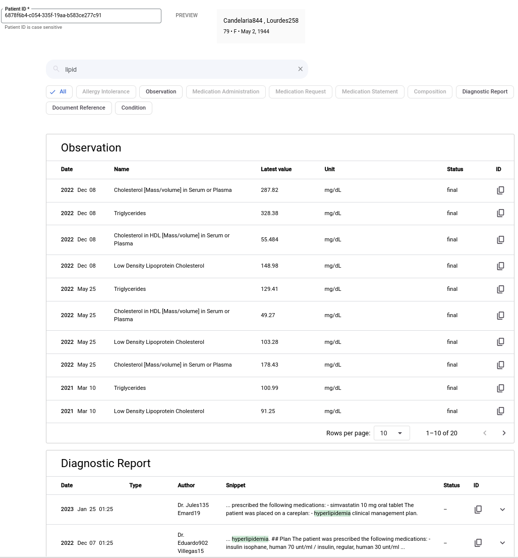 Kuerinya adalah 'lipid'.