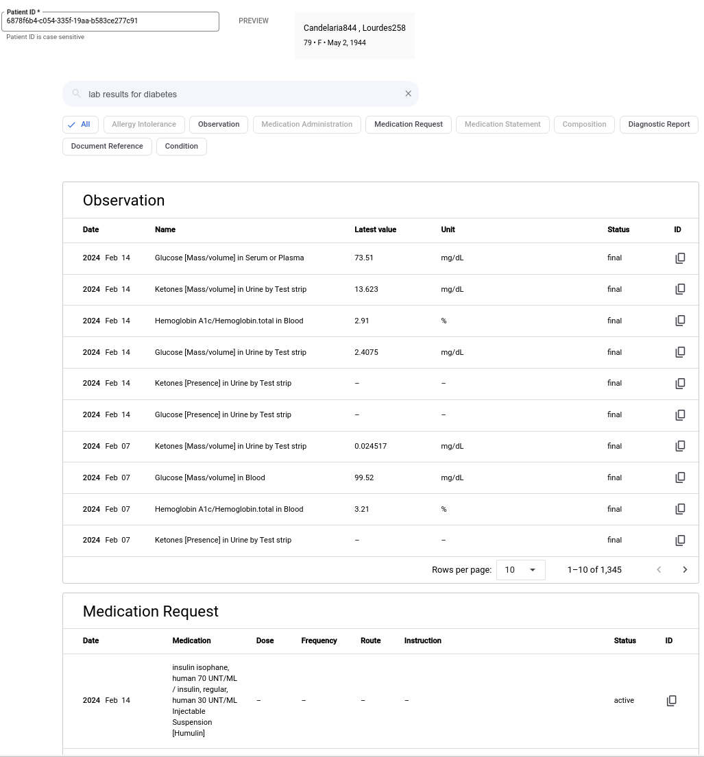 La query è "Quali sono gli esami del paziente per i lipidi".