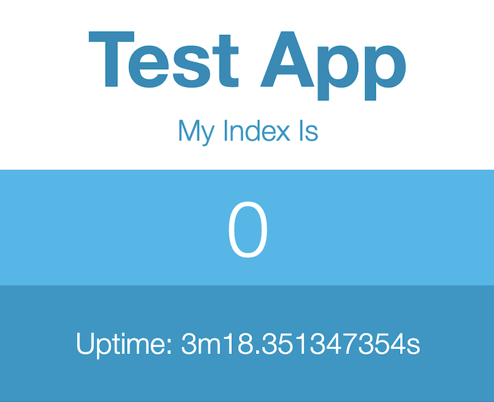 Envio push da app bem-sucedido no Kf