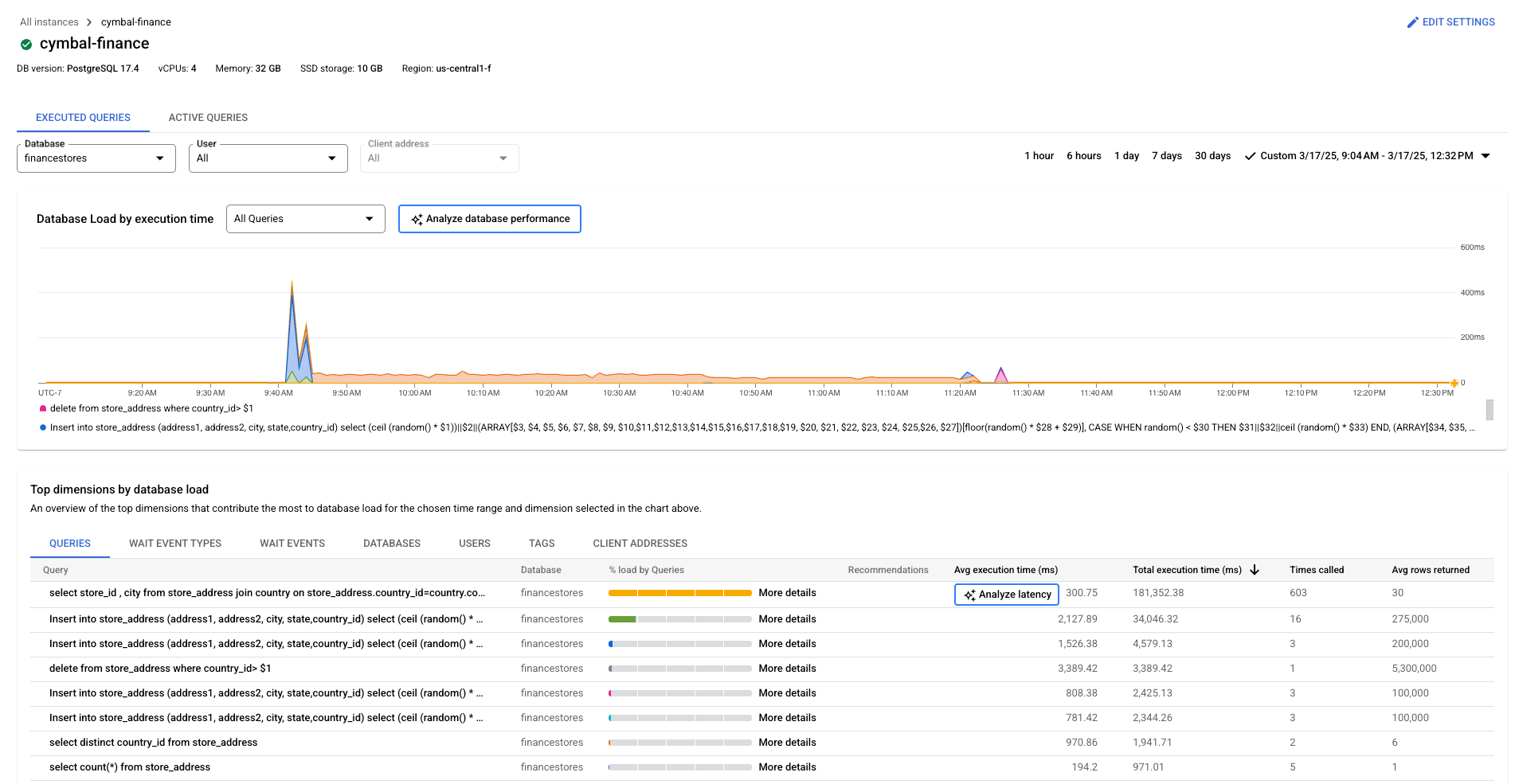 Affiche le tableau de bord Insights sur les requêtes pour l'édition Enterprise Plus, avec des menus permettant de filtrer les données par base de données, utilisateur et adresse client.
          Vous pouvez également filtrer les données par période (1 heure, 6 heures, 1 jour ou 30 jours) ou sélectionner une période personnalisée. Ce graphique indique la charge de la base de données par temps d'exécution en millisecondes pour toutes les requêtes sur une période d'une heure.
