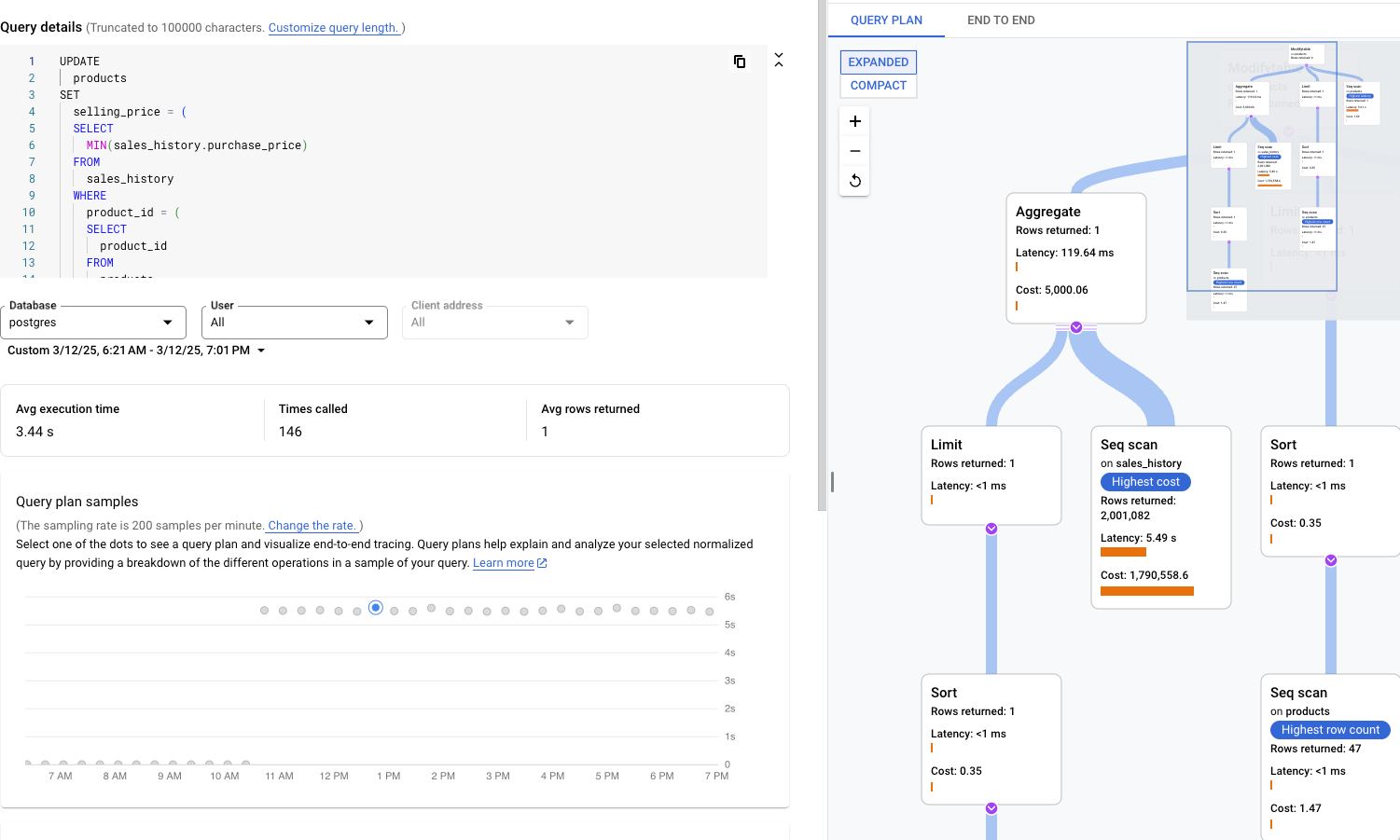Menampilkan grafik muatan dan latensi database untuk
         kueri tertentu.