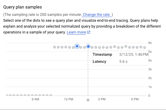 A graph for sample query plans, with the time when they
         were run at the bottom of the graph (x axis) and the number of seconds
         they ran on the right (y axis).