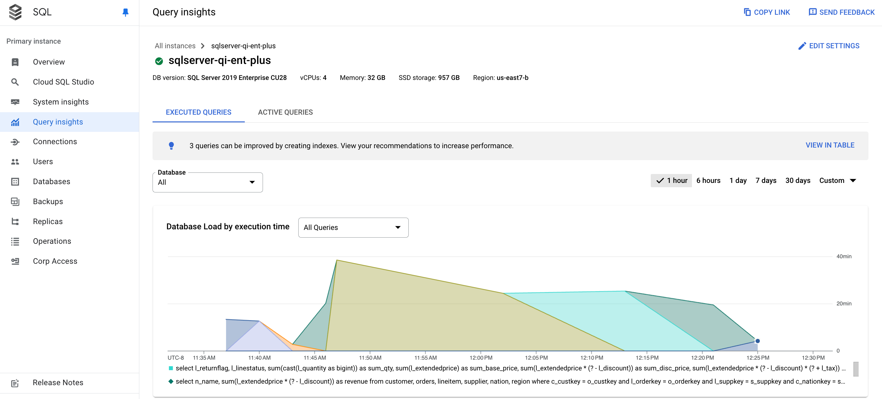 Menampilkan dasbor Query Insights, dengan menu drop-down
         untuk database. Di sebelah kanan menu drop-down,
         terdapat filter untuk menyetel rentang waktu.