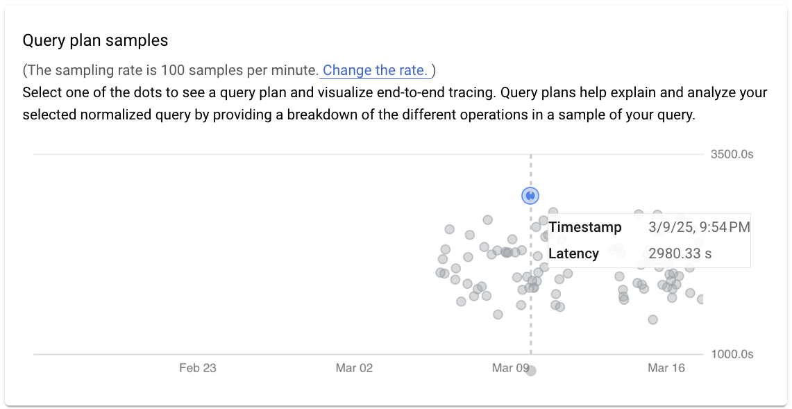 Mostra un piano di query e una visualizzazione del tracciamento end-to-end.