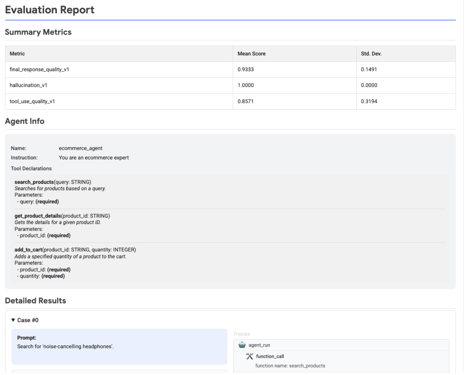 Agent evaluation results