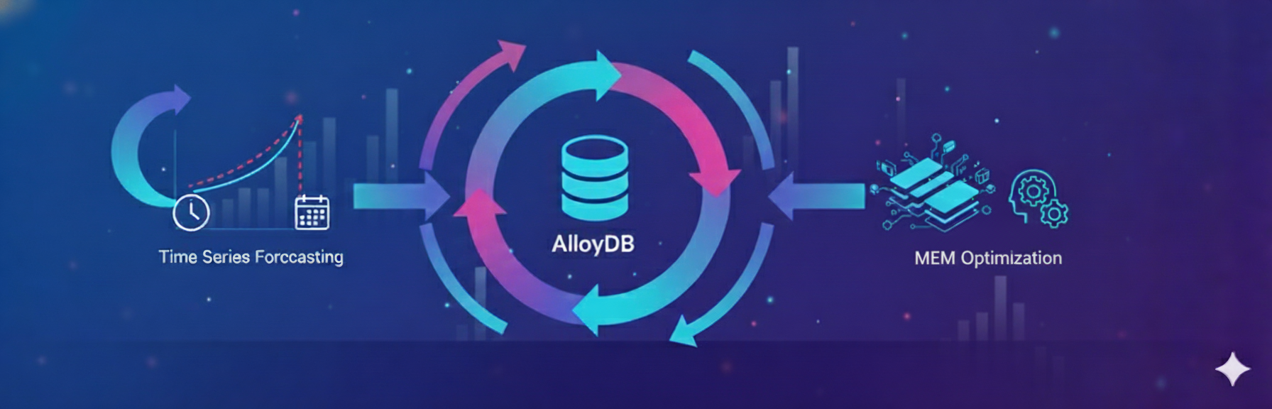 推論のサムネイル