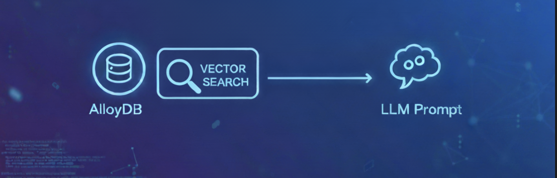 RAG のサムネイル