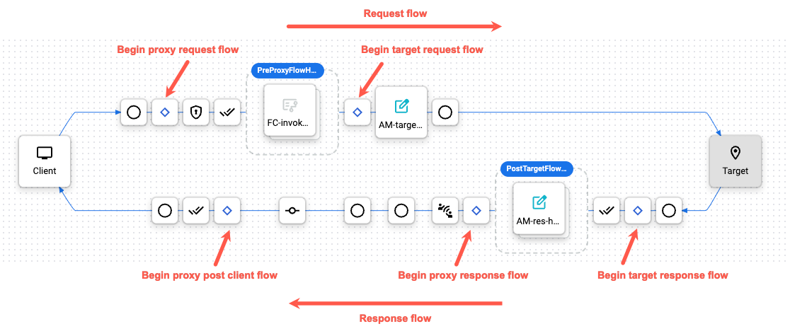 Clique para ver a imagem maior