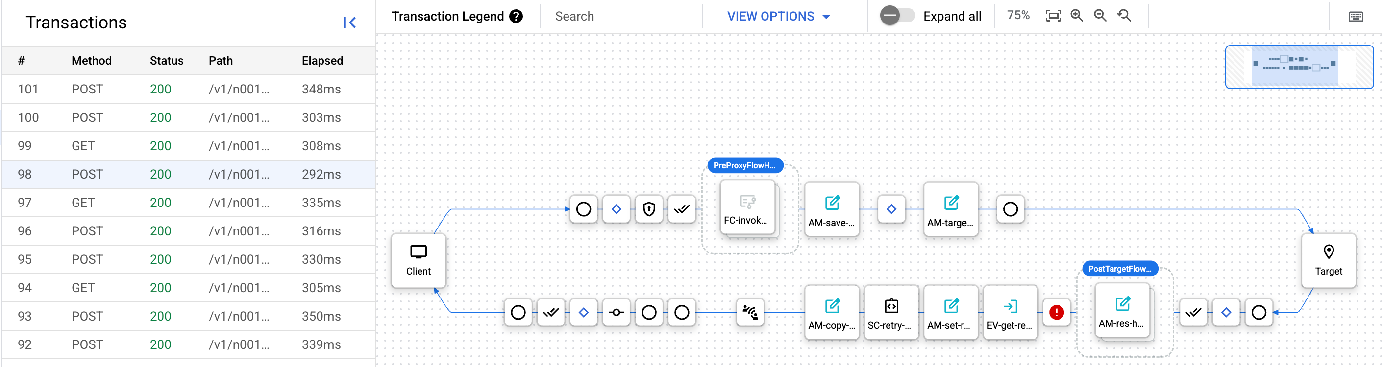 Fai clic per visualizzare l'immagine più grande