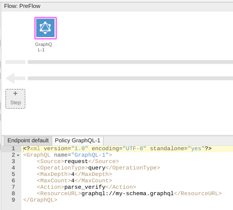 Panel PreFlow con la política GraphQL.