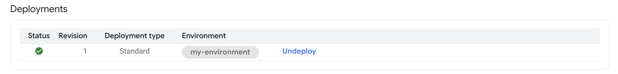 Annulla il deployment dello screenshot