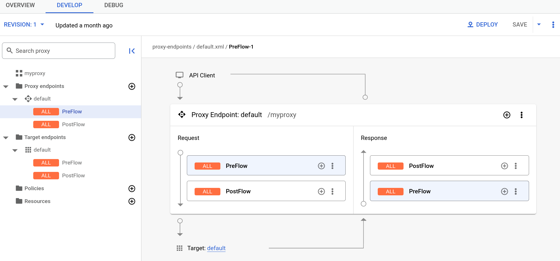 Pilih target endpoint untuk PreFlow di Proxy Explorer.
