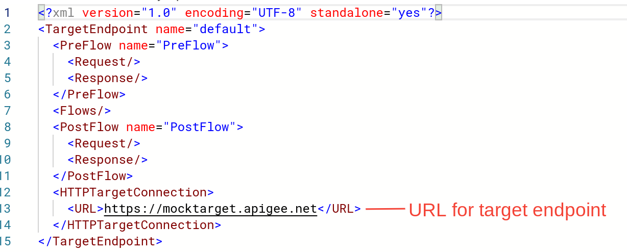 Fichier XML du point de terminaison cible affiché dans l'éditeur de texte.