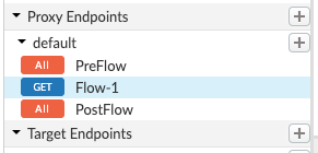 Flow-1 realçado