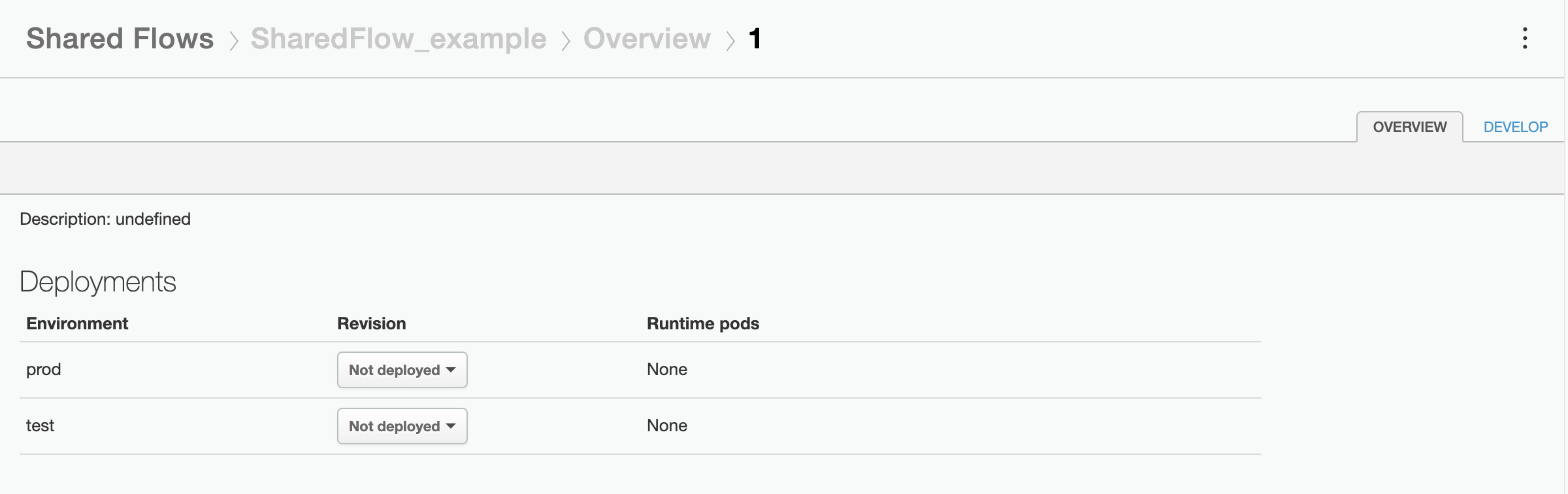 El flujo compartido Shared-Flow_example existe y no tiene ningún despliegue.
