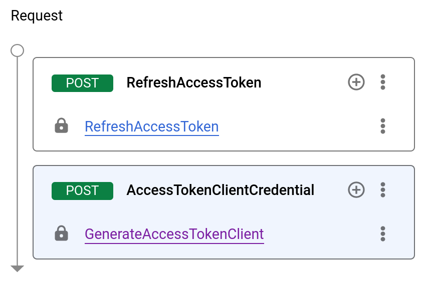 לוחצים על GenerateAccessTokenClient מתחת ל-AccessTokenClientCredential.