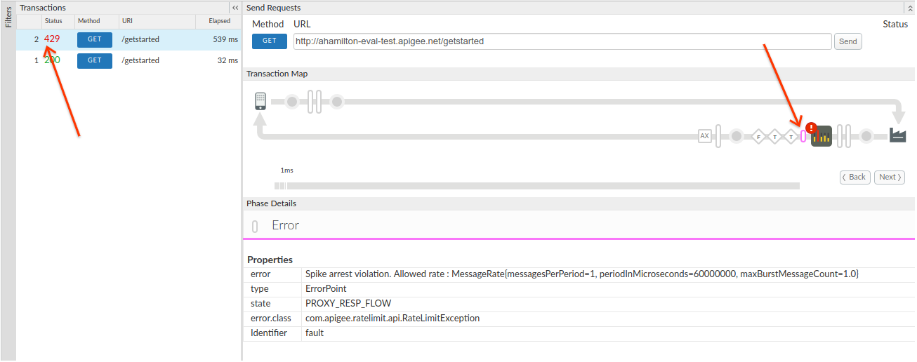 Error de detención de picos