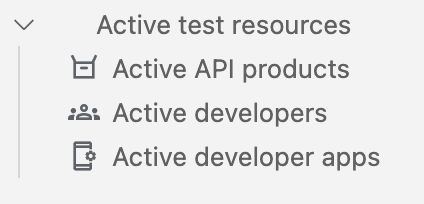 Risorse di test attive, inclusi prodotti API, sviluppatori e app per sviluppatori