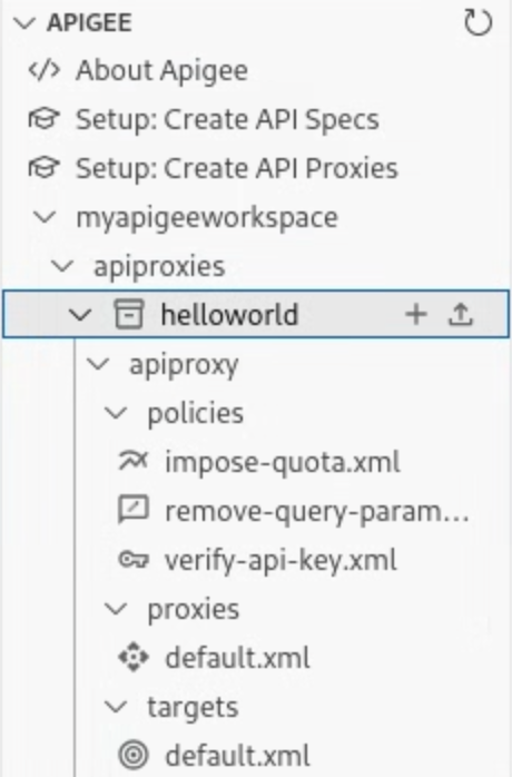 Menampilkan struktur folder proxy terbalik di bagian Apigee.