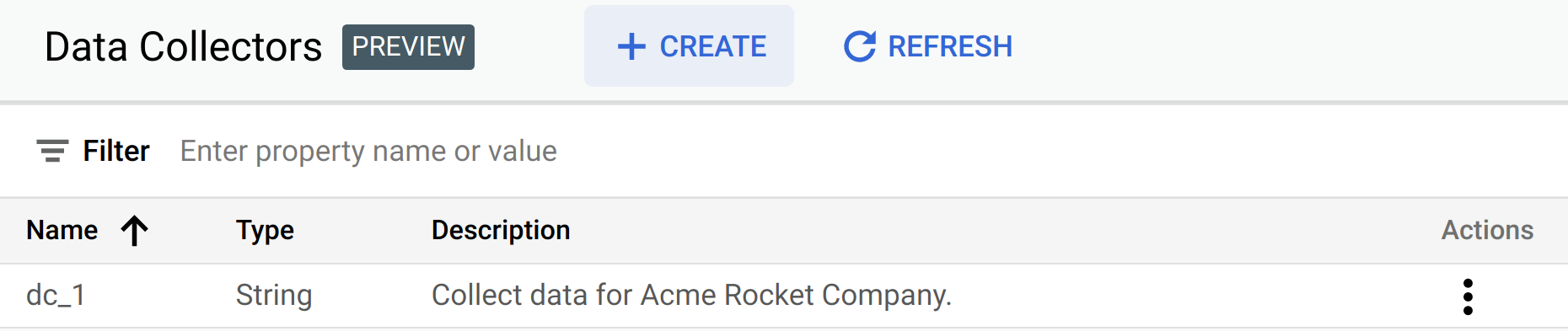 Nova recolha de dados no painel.
