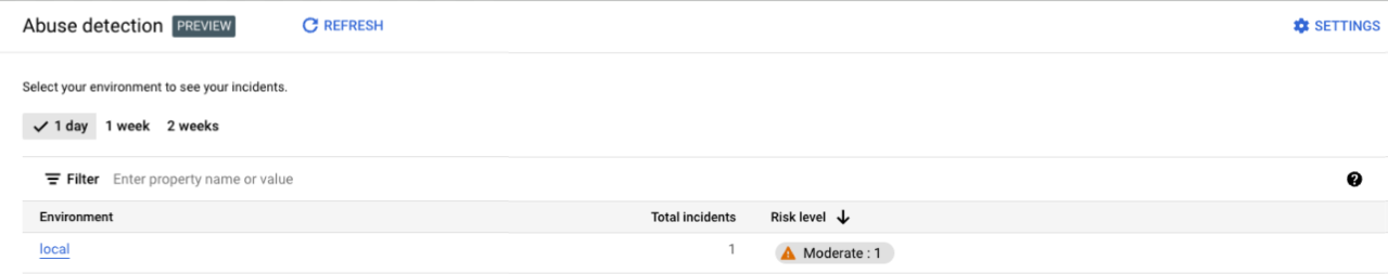 Abuse detection main page.