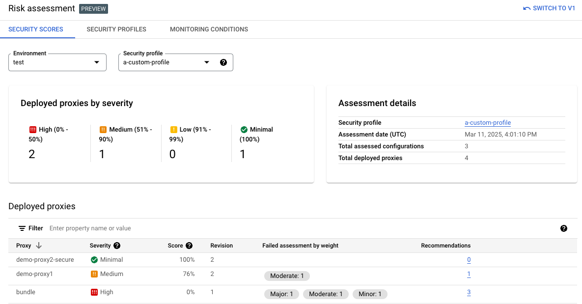 Risk assessment main page.