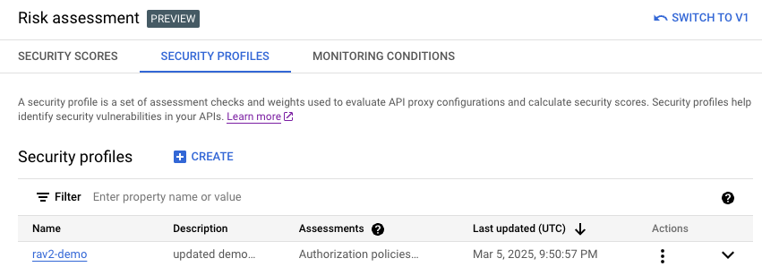 Security profile list