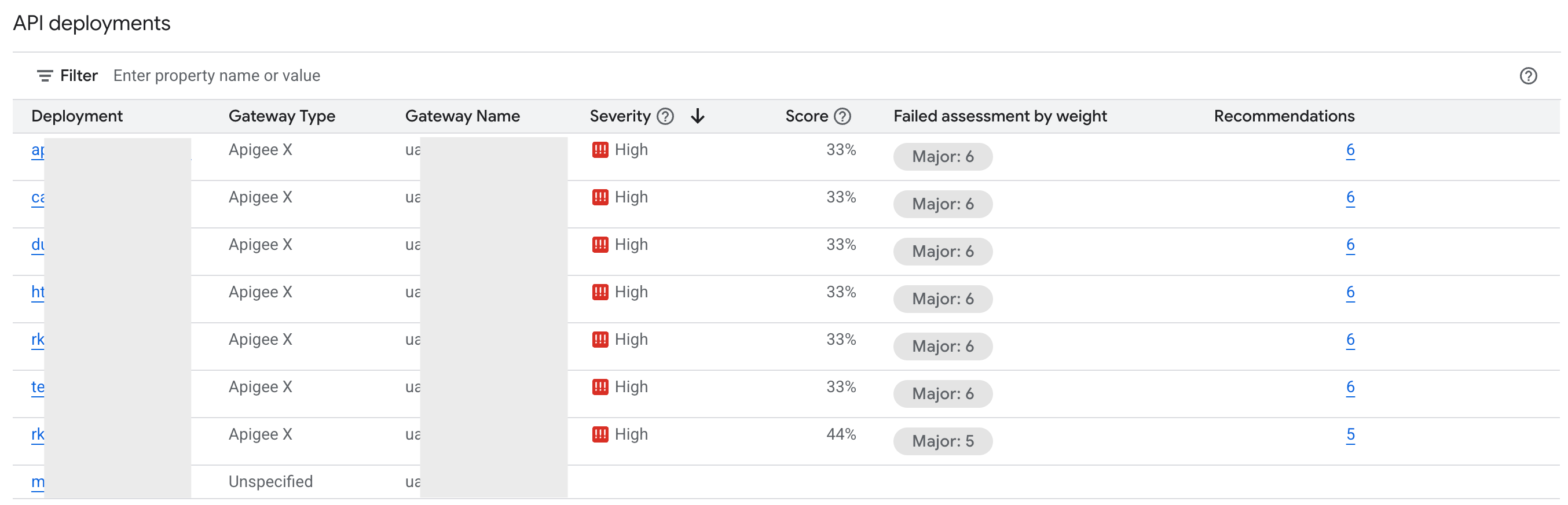 API deployments screenshot