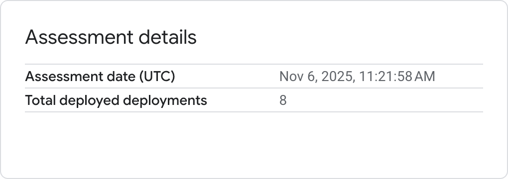Assessment details screenshot