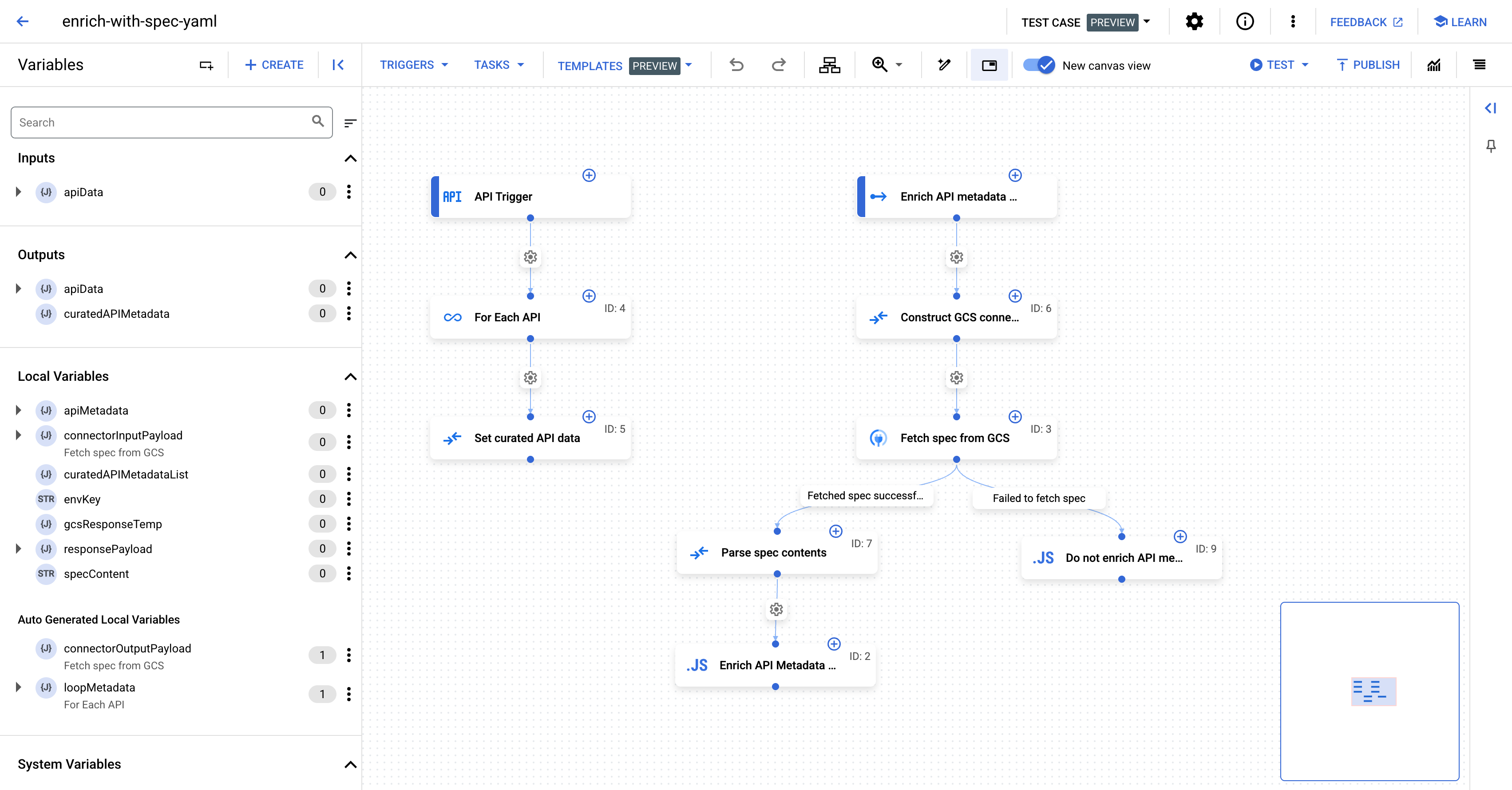 Sample integration image