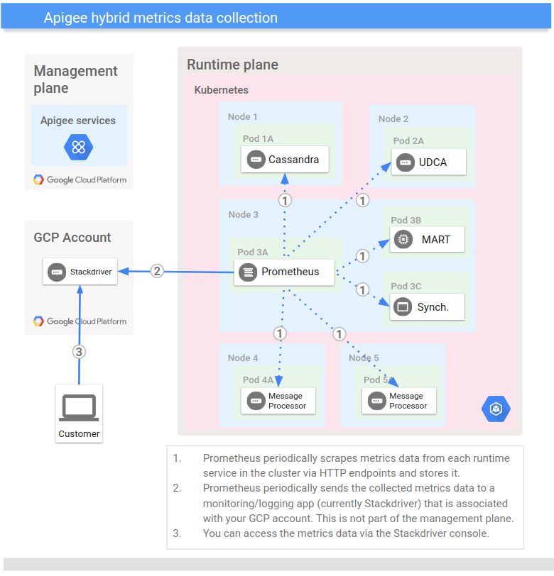 image_tooltip alt_text