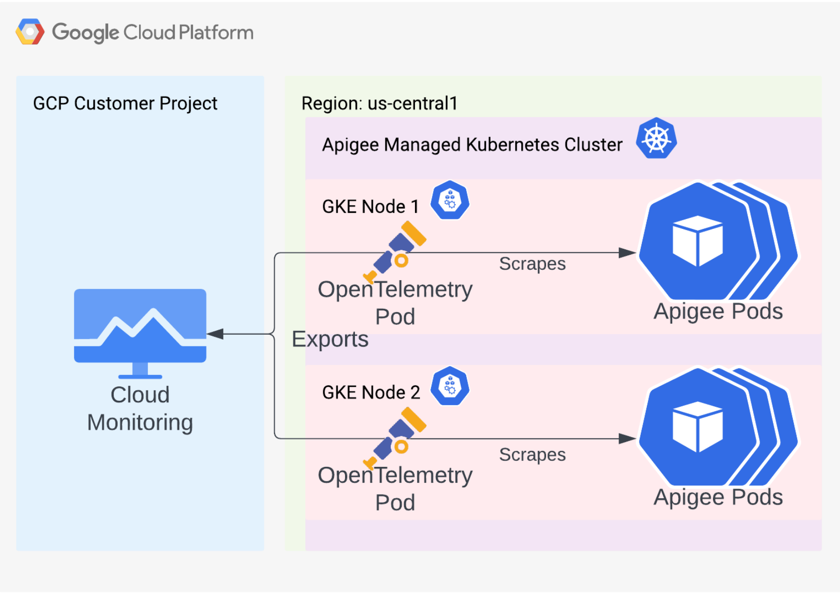 image_tooltip alt_text