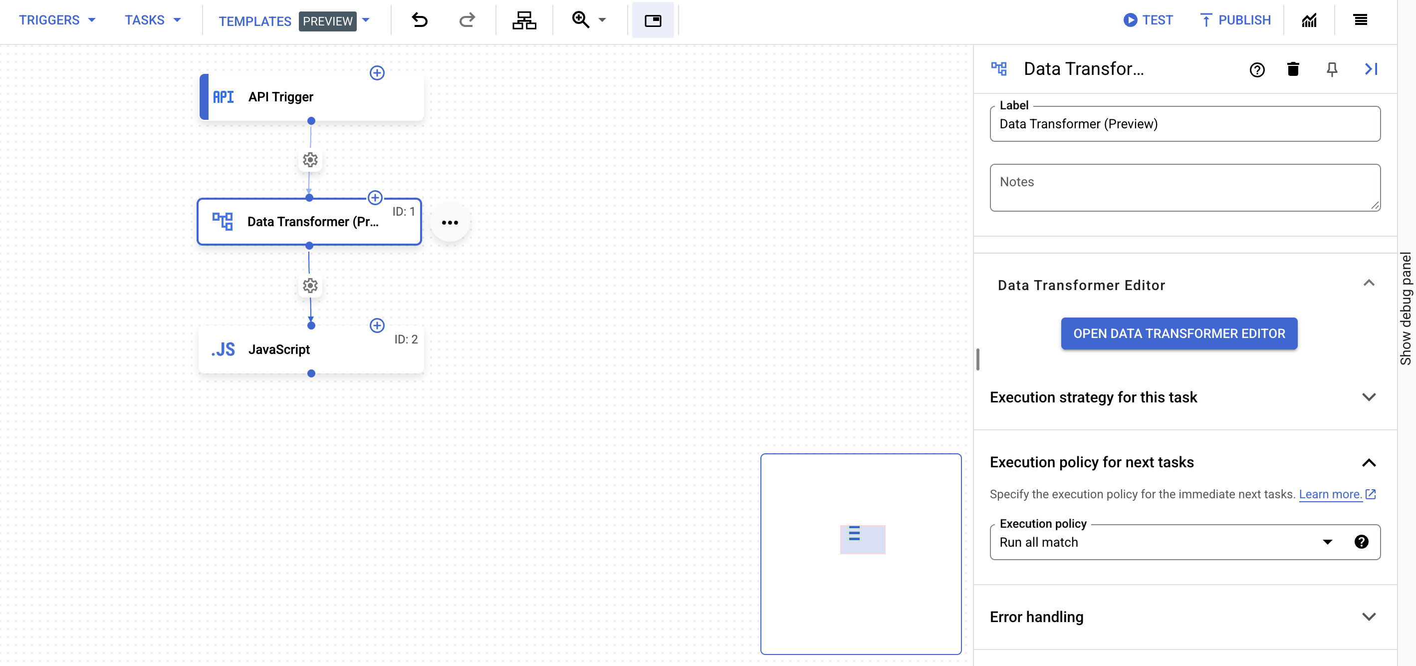 Visualizzazione canvas Aggiungi fork
