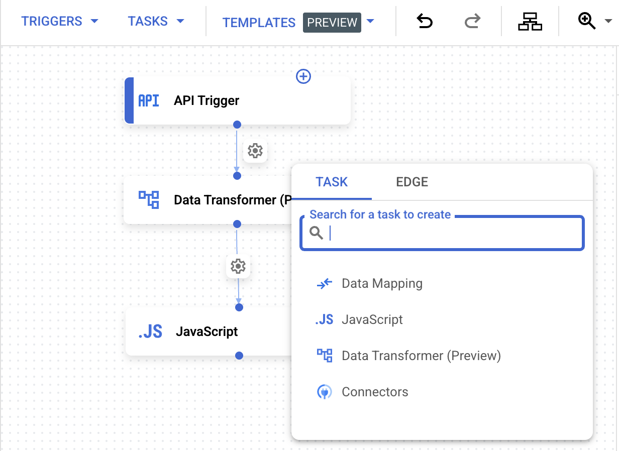 Canvas view add task