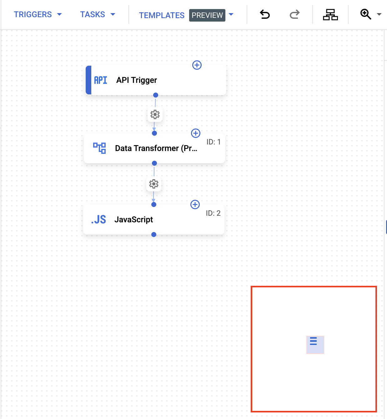 Minimapa da visualização de tela