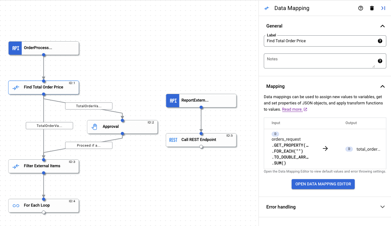 Imagen que muestra el editor de asignación de datos