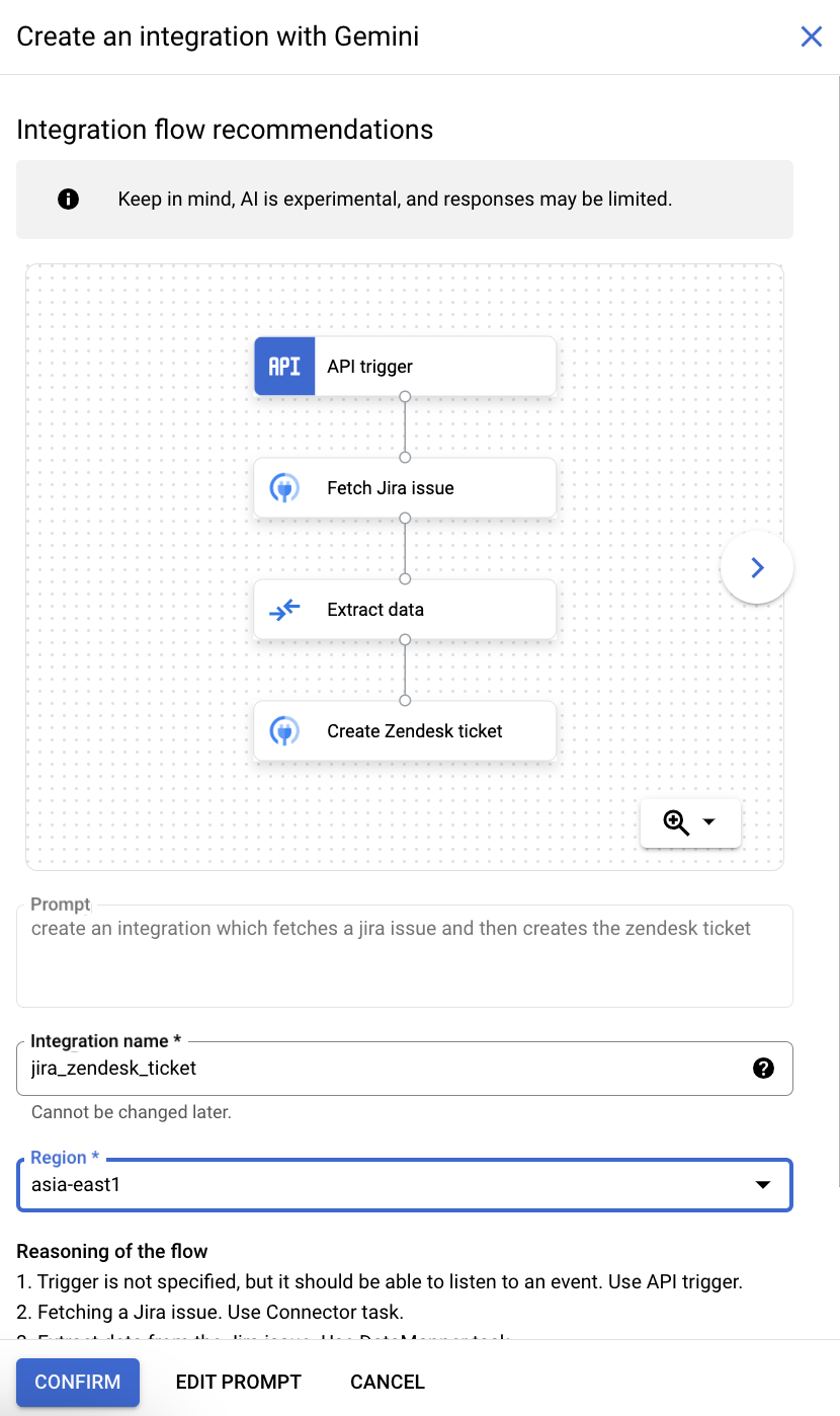 Suggestions d'intégration de Gemini Create