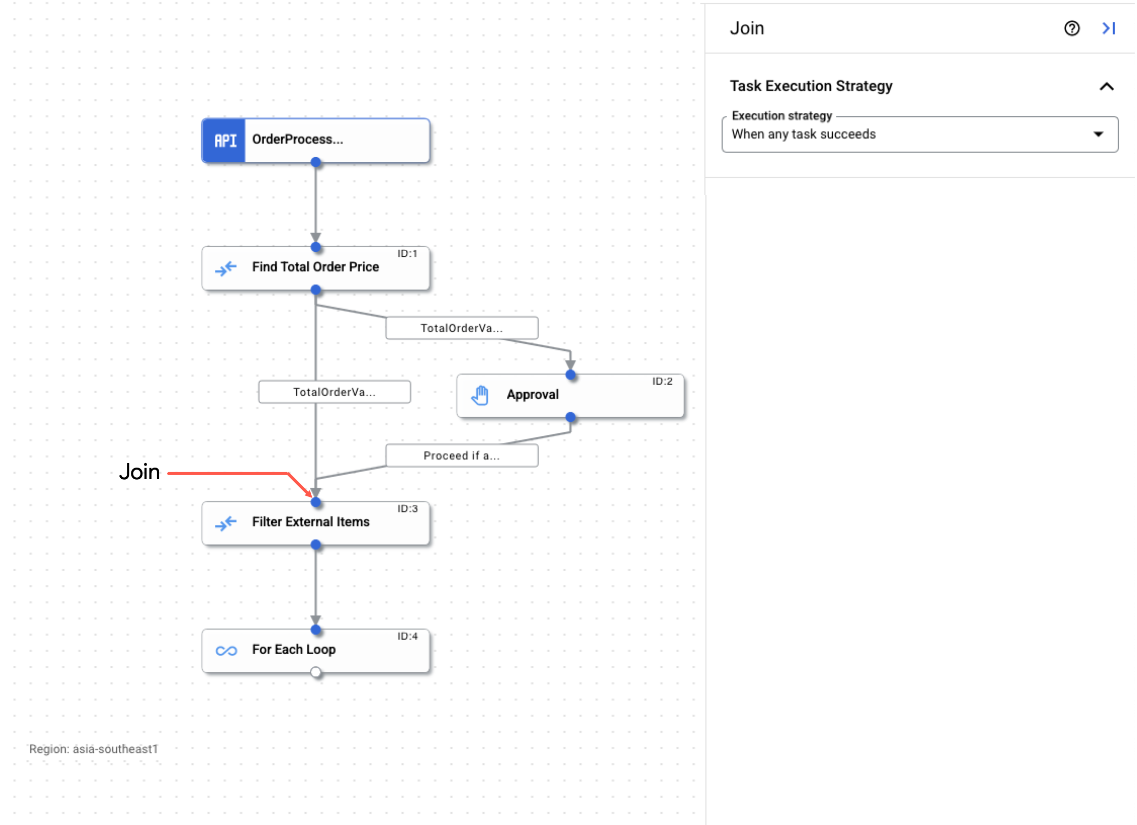 immagine che mostra il pulsante Unisciti evidenziato