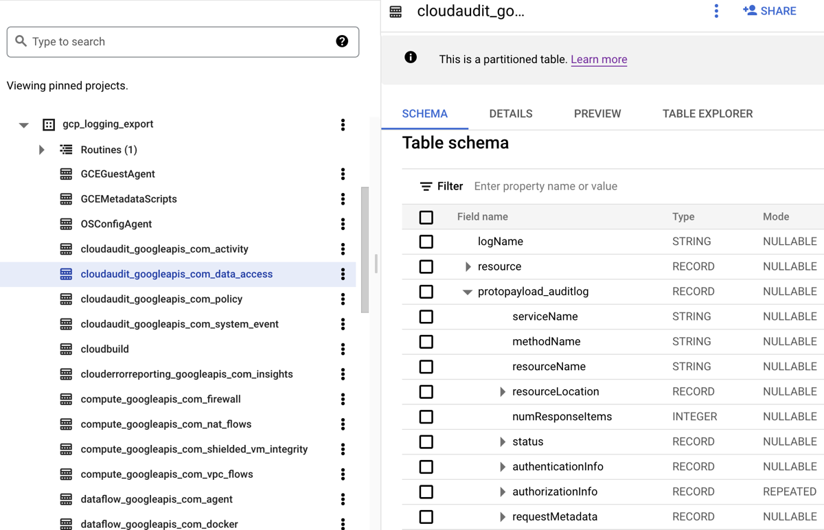 סייר BigQuery עם הטבלה cloudaudit_googleapis_com_data_access שנבחרה.