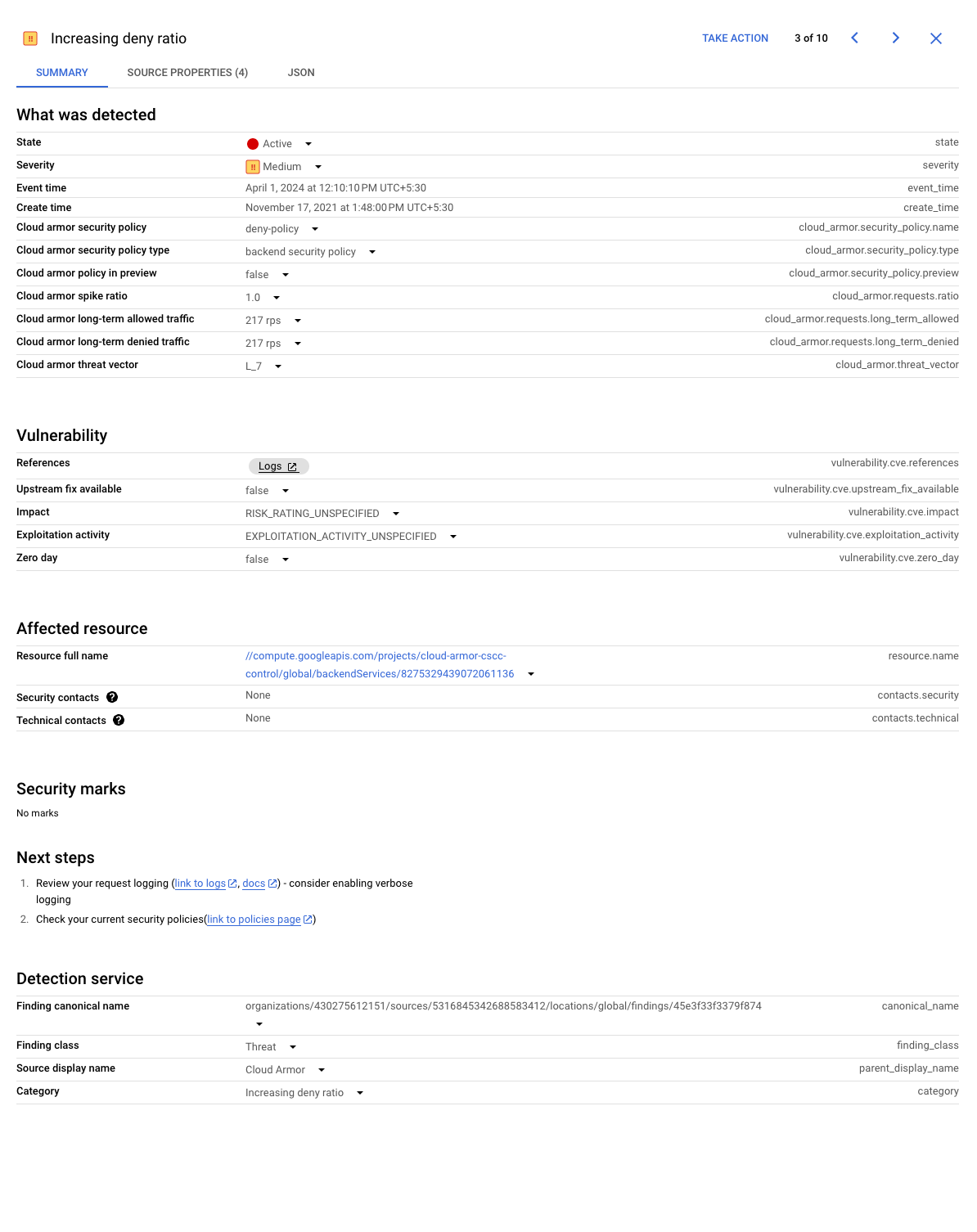 Hallazgo de aumento en la proporción de denegación